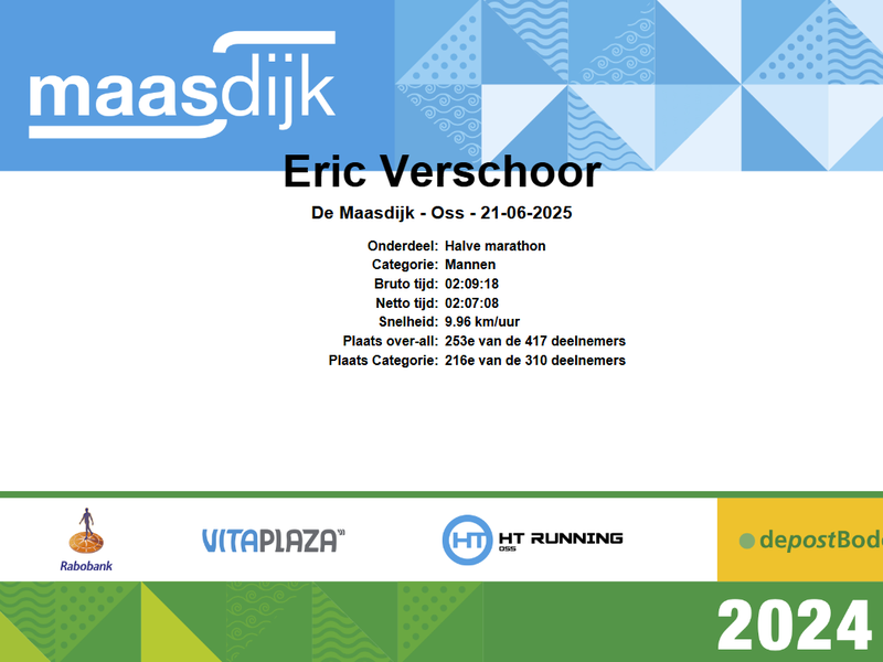 Maasdijk Eric 2025