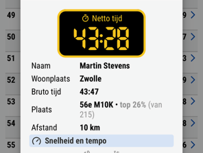 Martin Westenholterun 2