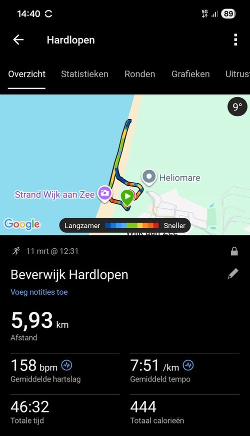 Wijk aan Zee Jeannet